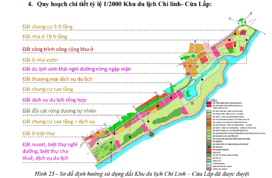 Quy Hoạch Khu Du Lịch Chí Linh Cửa Lấp