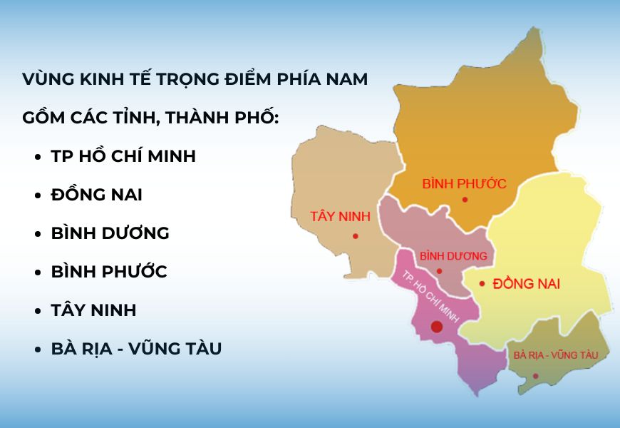 vung kinh te trong diem phia nam gom nhung tinh thanh pho nao