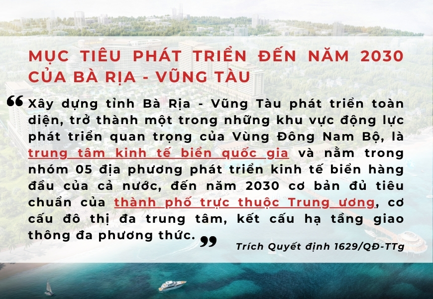 muc tieu phat trien den nam 2030 cua ba ria vung tau