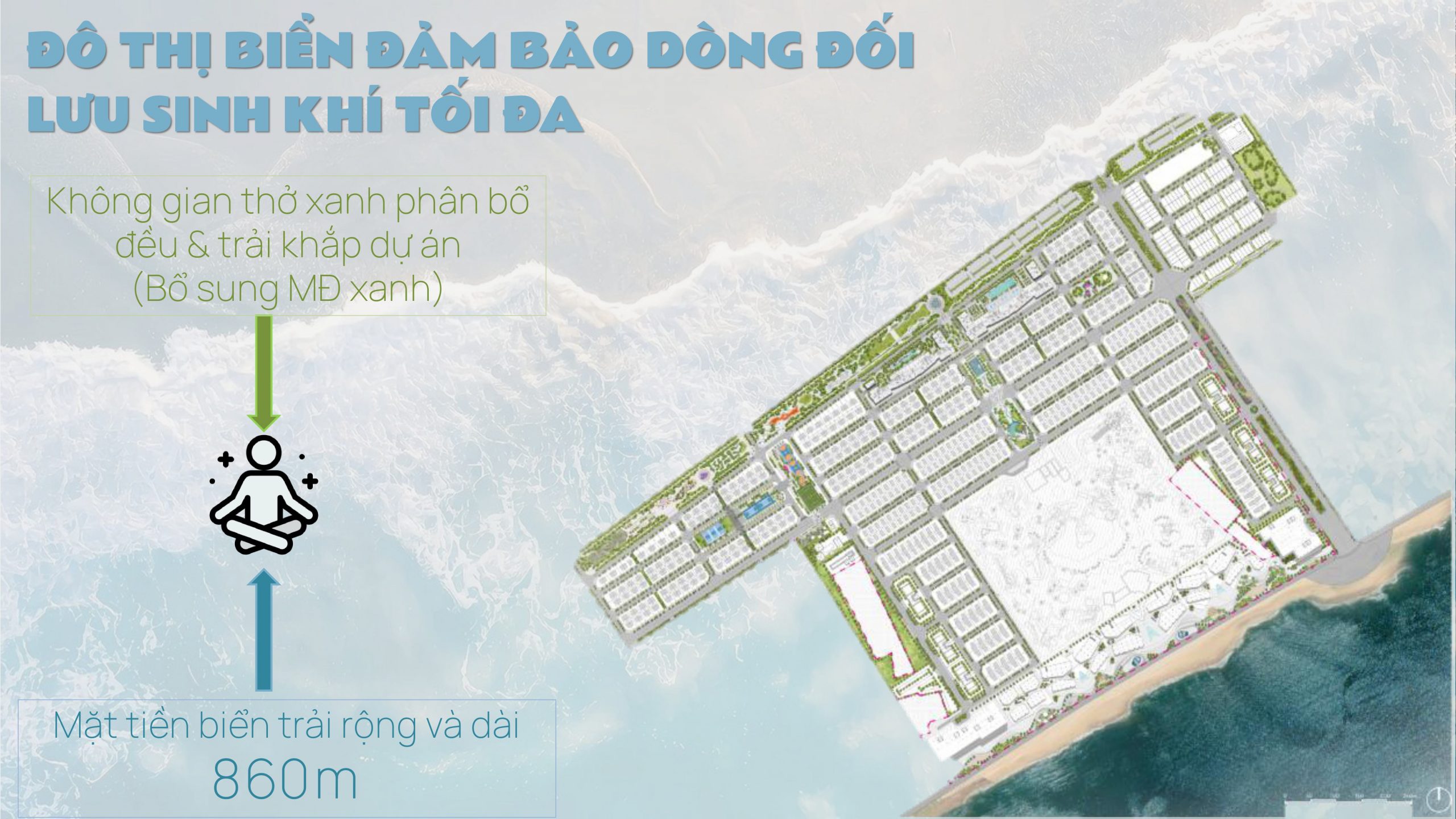 860m mat tien bien blanca city vung tau