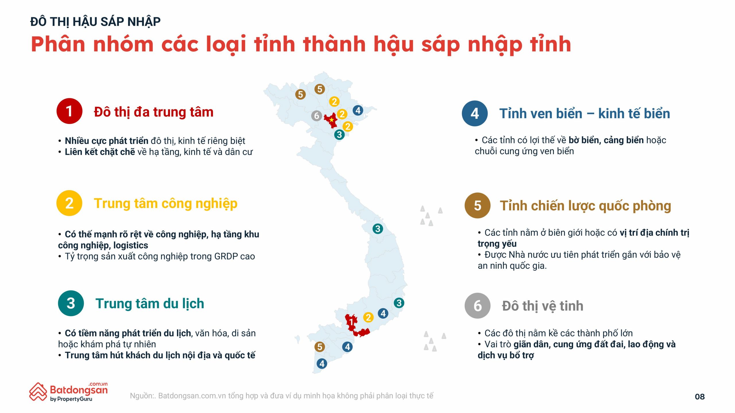 dien mao moi cua cac do thi hau sap nhap